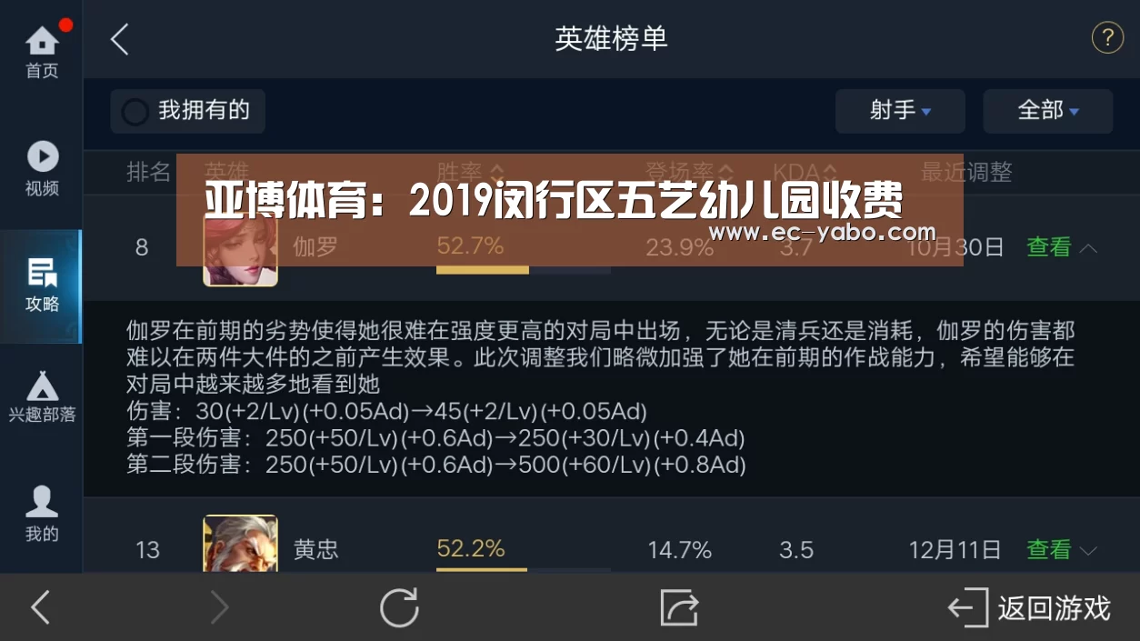 亚博体育:2019闵行区五艺幼儿园收费(图2) 亚博平台